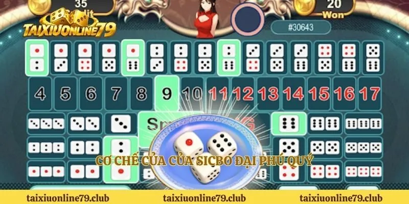 Cơ chế của của sicbo đại phú quý