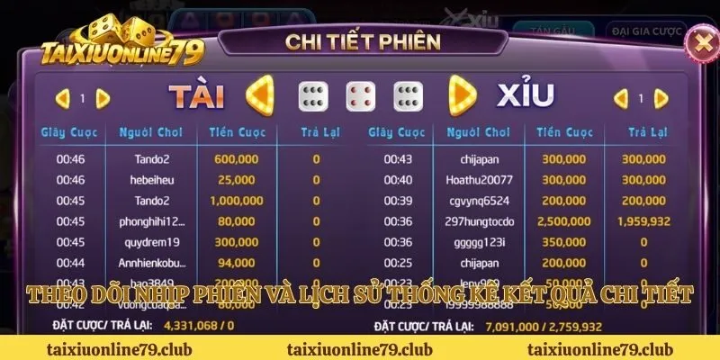 Theo dõi nhịp phiên và lịch sử thống kê kết quả chi tiết